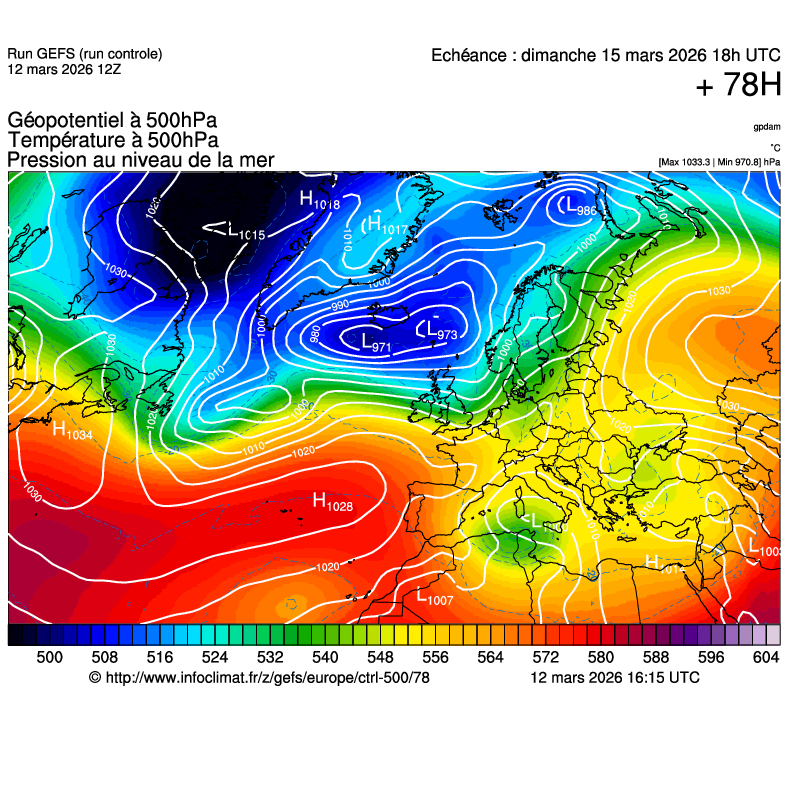 Mod&egrave;les m&eacute;t&eacute;orologiques
