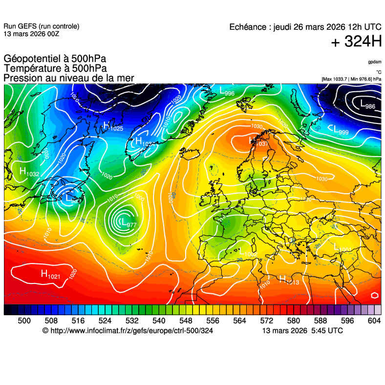 Mod&egrave;les m&eacute;t&eacute;orologiques