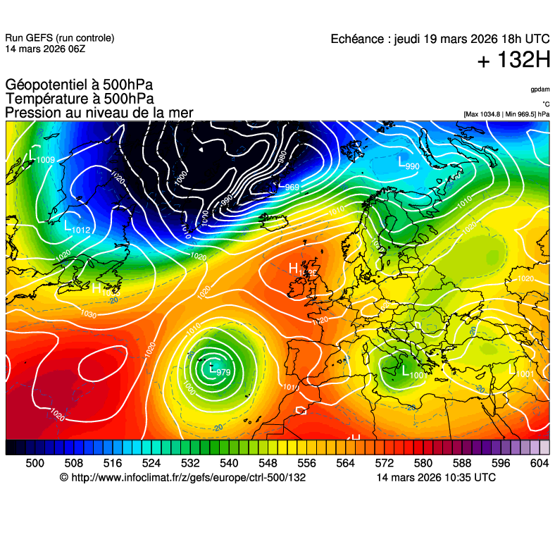 Mod&egrave;les m&eacute;t&eacute;orologiques