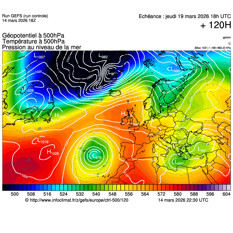Mod&egrave;les m&eacute;t&eacute;orologiques