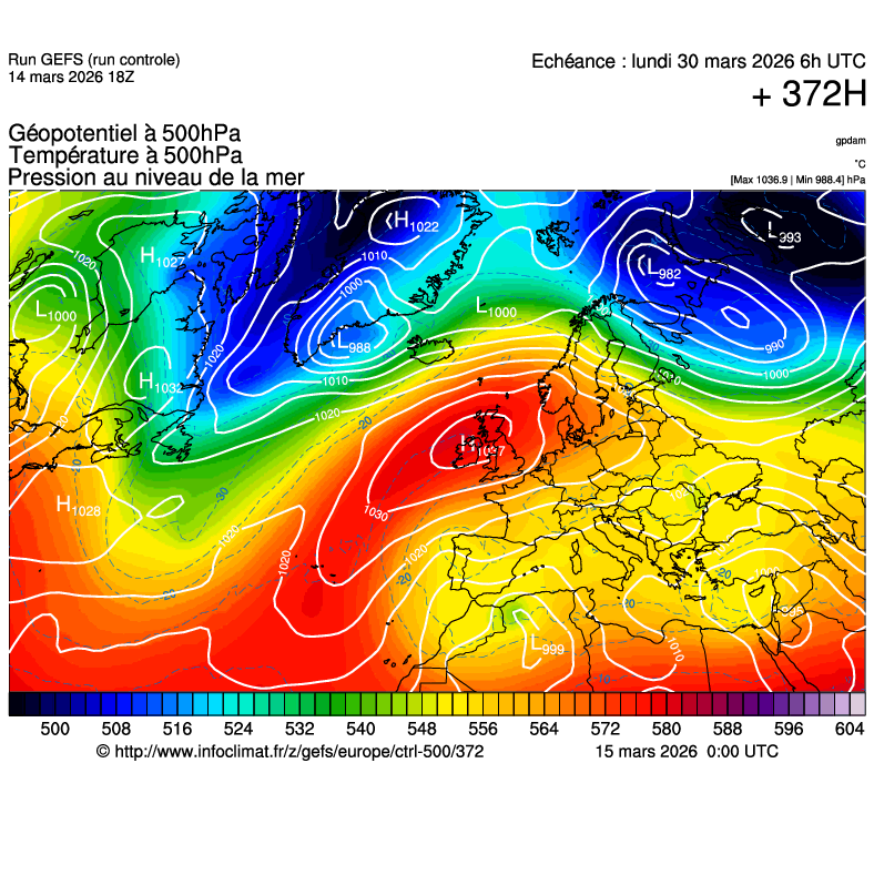 Modèles météorologiques