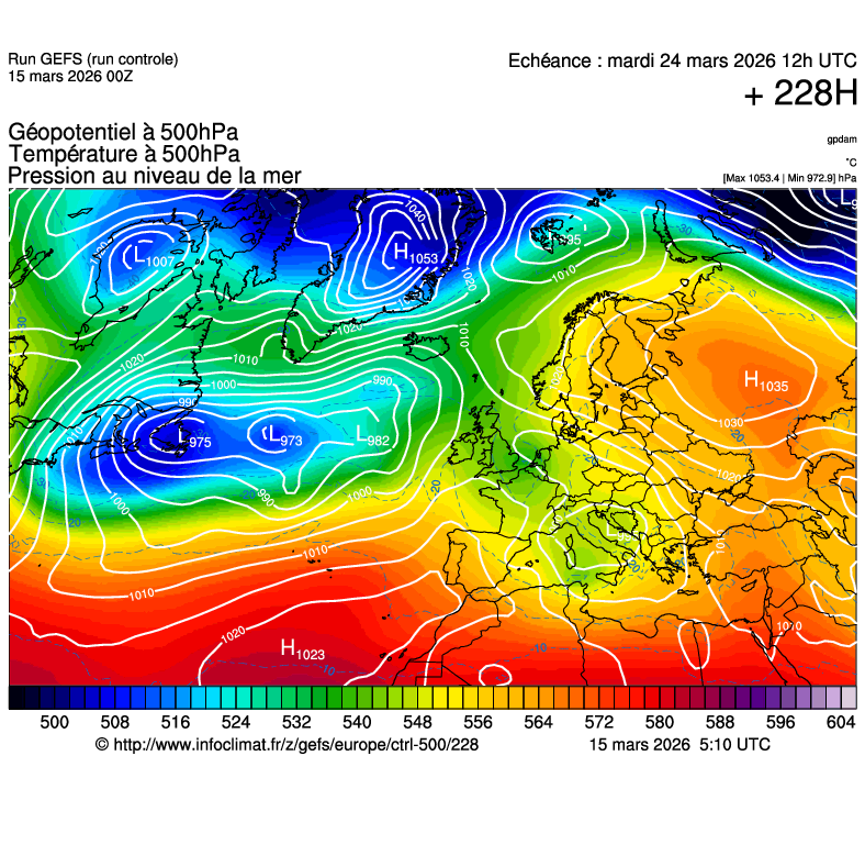 Modèles météorologiques