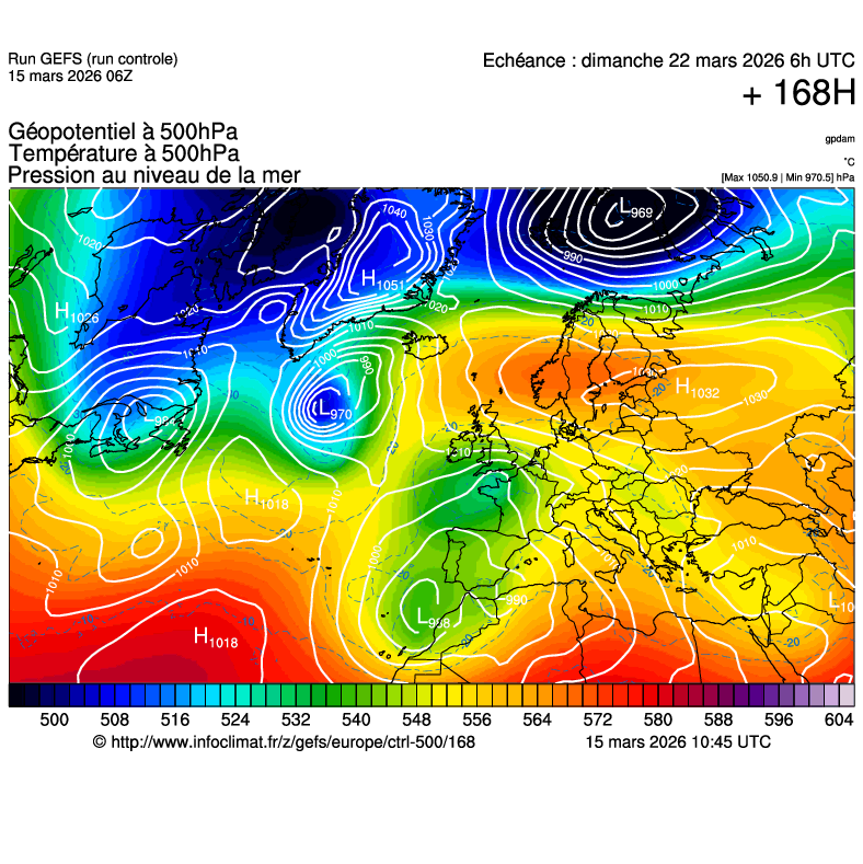 Modèles météorologiques