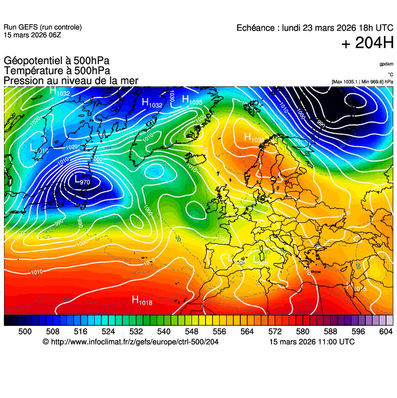 Mod&egrave;les m&eacute;t&eacute;orologiques