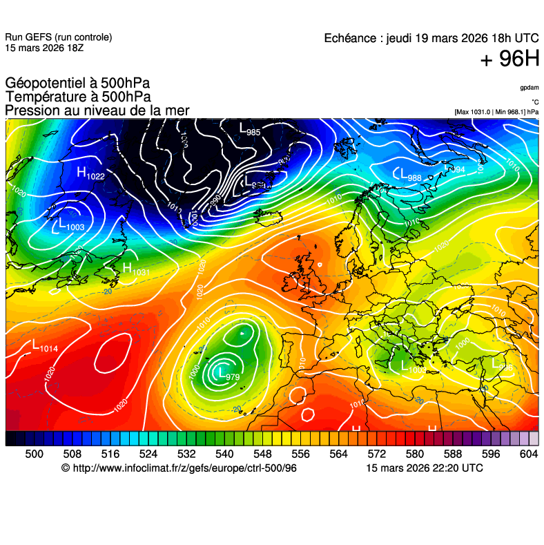 Modèles météorologiques