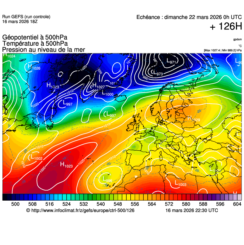 Modèles météorologiques