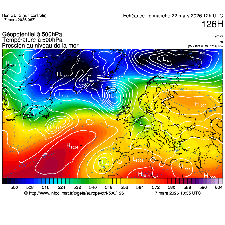 Modèles météorologiques