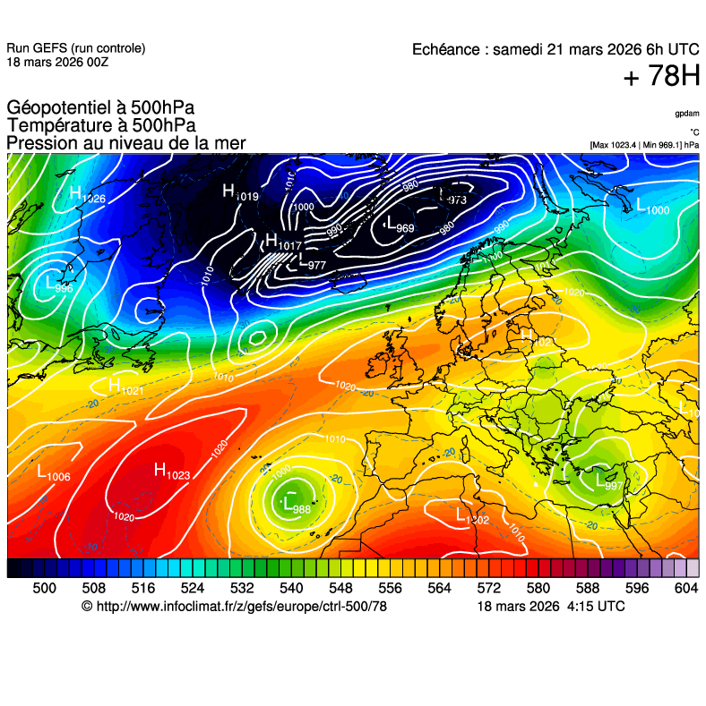 Mod&egrave;les m&eacute;t&eacute;orologiques