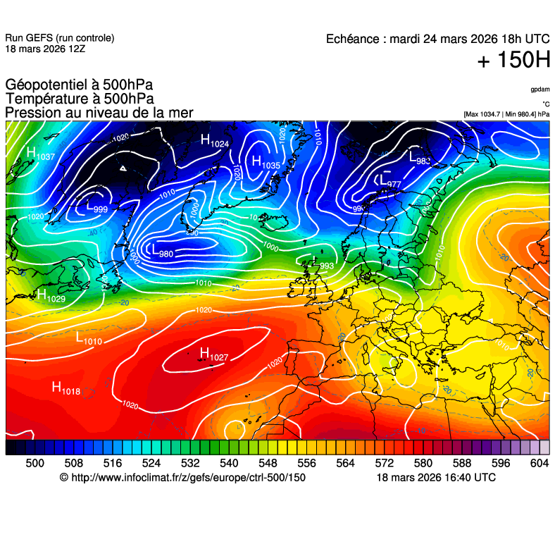 Mod&egrave;les m&eacute;t&eacute;orologiques