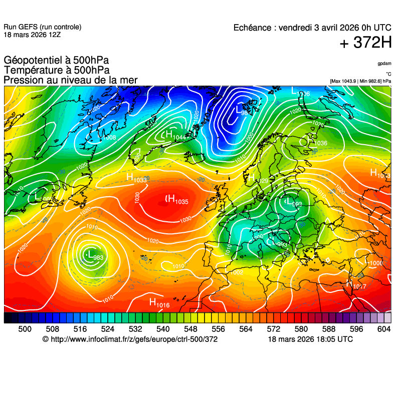 Mod&egrave;les m&eacute;t&eacute;orologiques