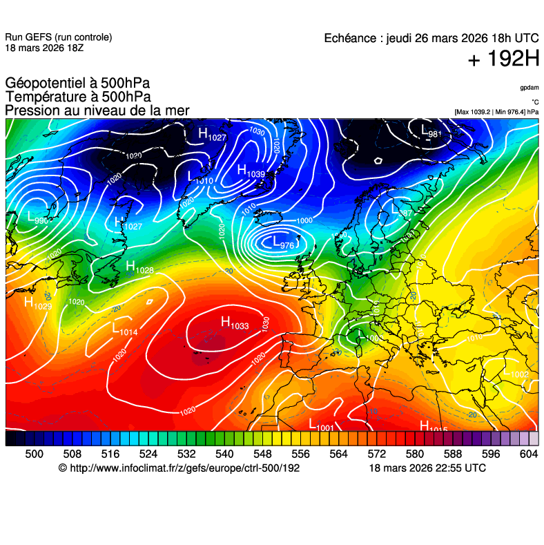 Mod&egrave;les m&eacute;t&eacute;orologiques