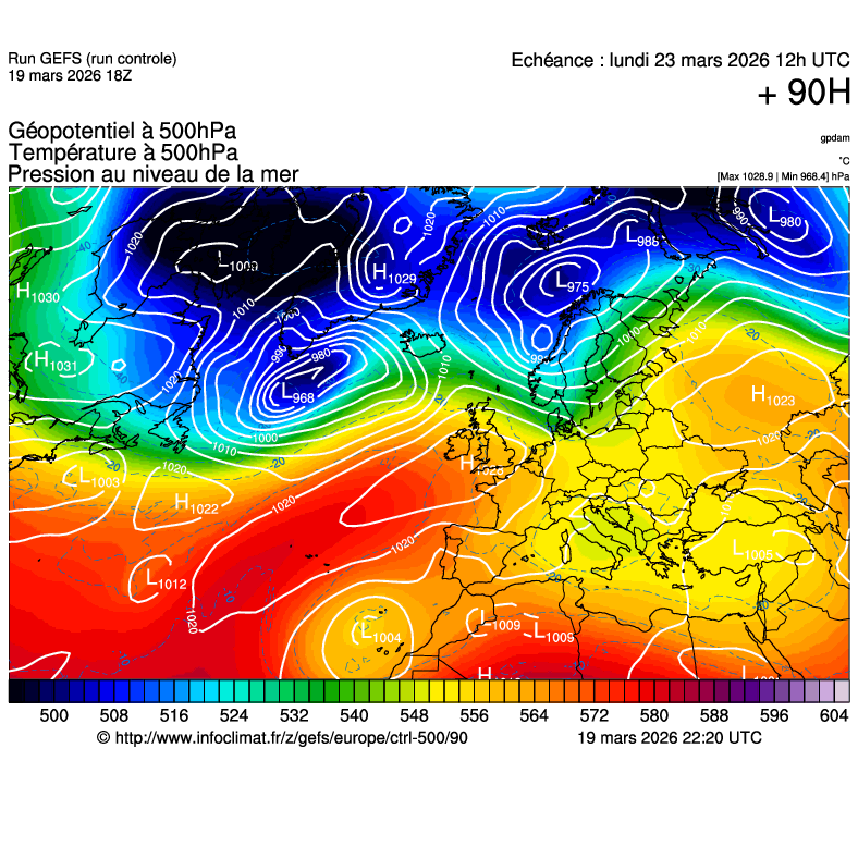 Mod&egrave;les m&eacute;t&eacute;orologiques