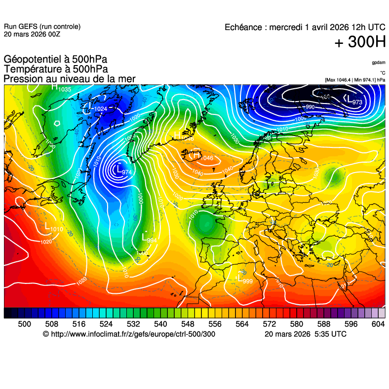 Mod&egrave;les m&eacute;t&eacute;orologiques