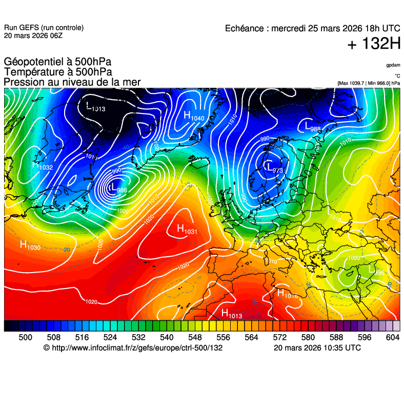 Modèles météorologiques