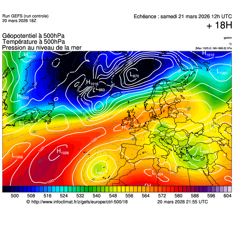 Modèles météorologiques