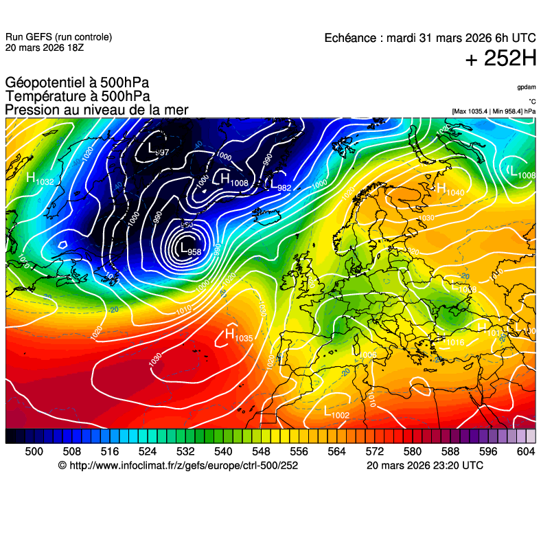 Mod&egrave;les m&eacute;t&eacute;orologiques