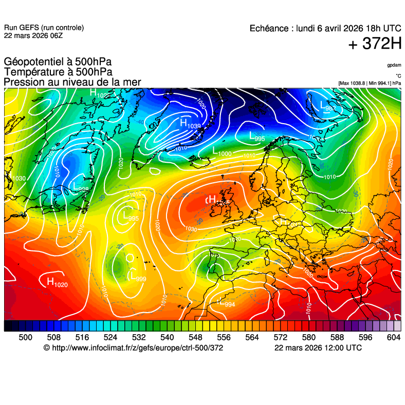 Mod&egrave;les m&eacute;t&eacute;orologiques