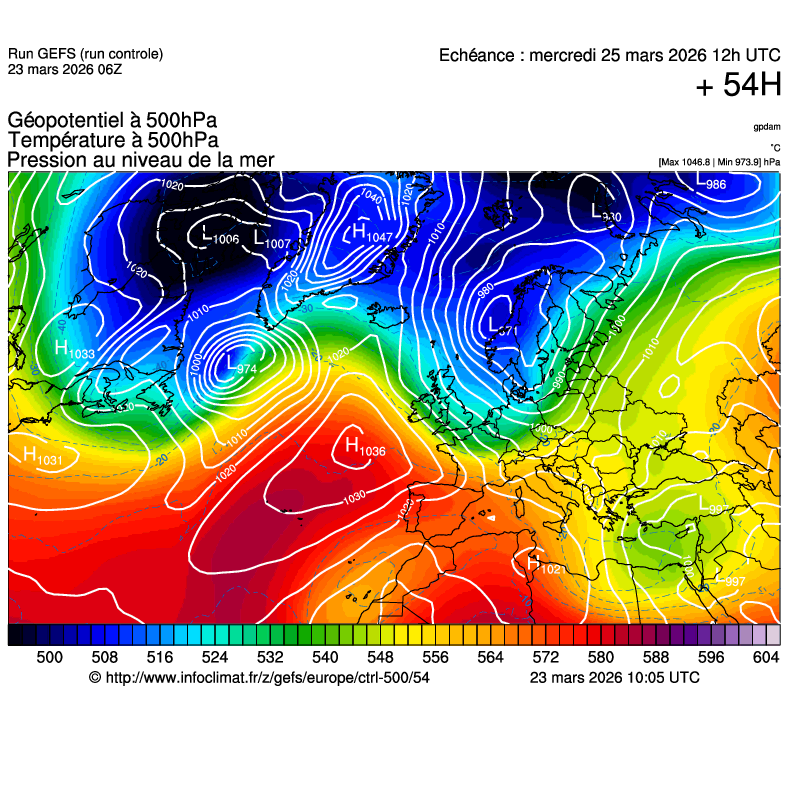 Mod&egrave;les m&eacute;t&eacute;orologiques