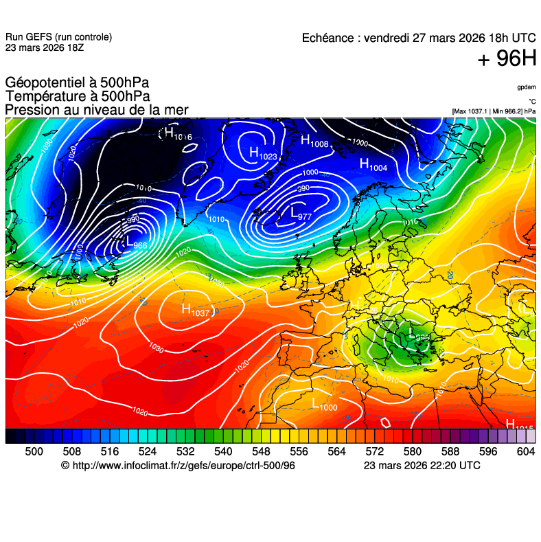image modeles meteo