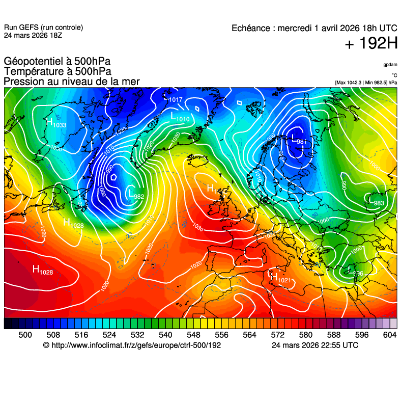 Mod&egrave;les m&eacute;t&eacute;orologiques