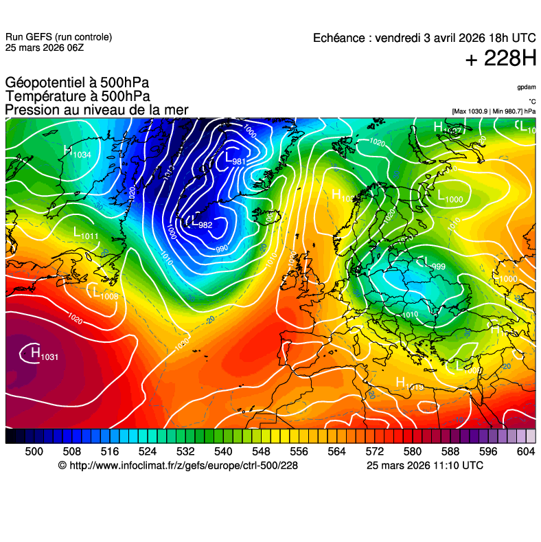 Mod&egrave;les m&eacute;t&eacute;orologiques