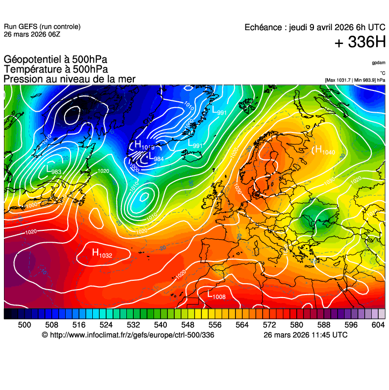 Modèles météorologiques