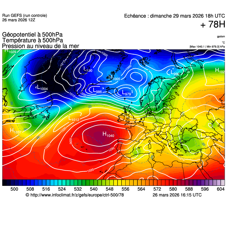 image modeles meteo