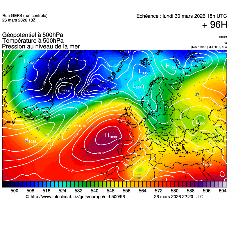 Modèles météorologiques