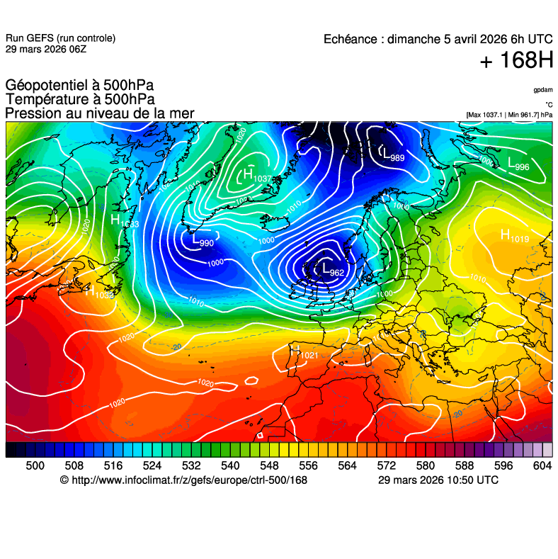 image modeles meteo