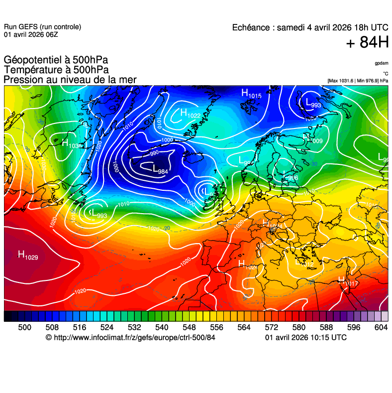 image modeles meteo