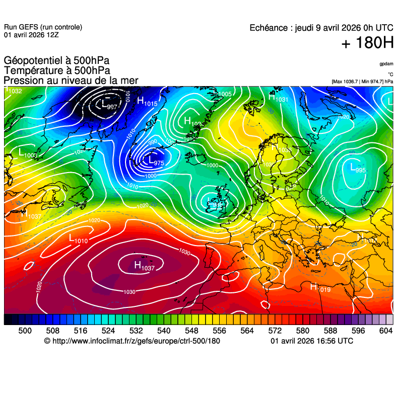 image modeles meteo