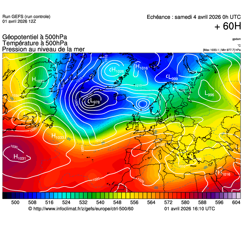 Mod&egrave;les m&eacute;t&eacute;orologiques
