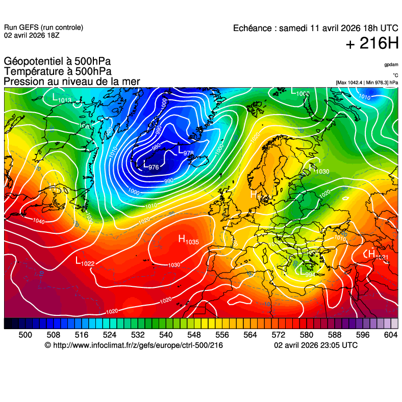 Mod&egrave;les m&eacute;t&eacute;orologiques