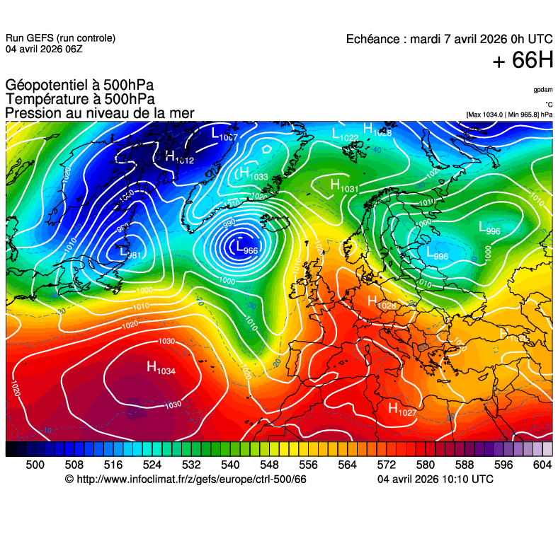 Modèles météorologiques