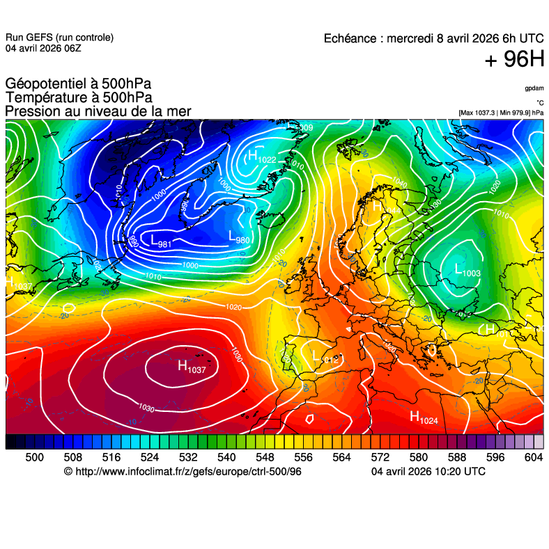 Modèles météorologiques