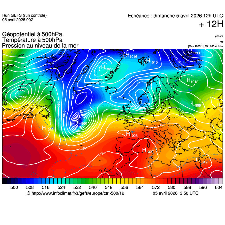 Modèles météorologiques