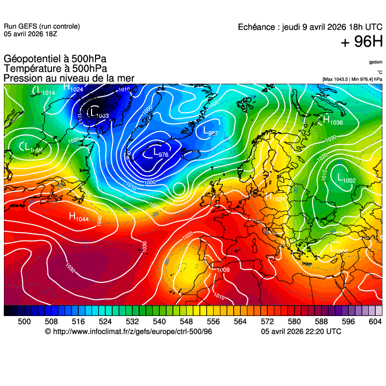 Modèles météorologiques