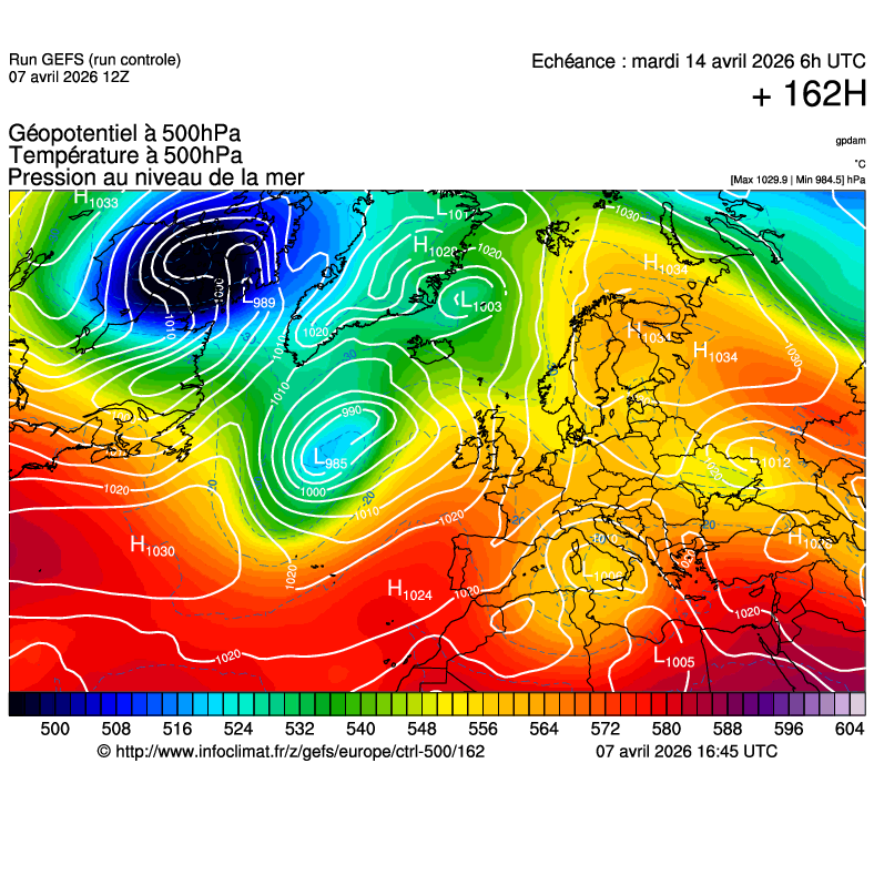 Modèles météorologiques