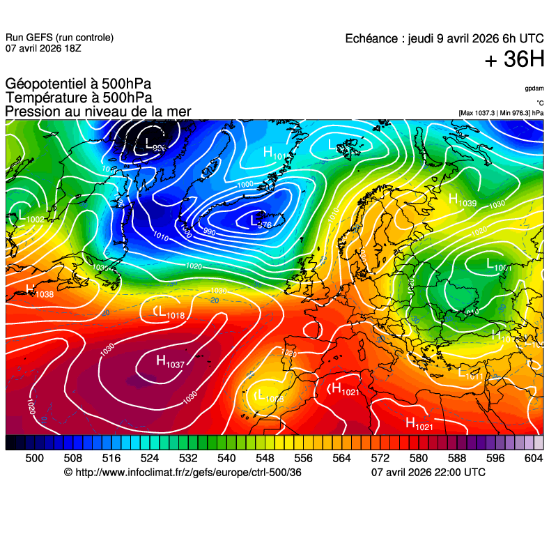 image modeles meteo