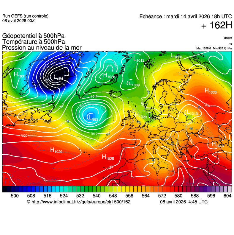 image modeles meteo