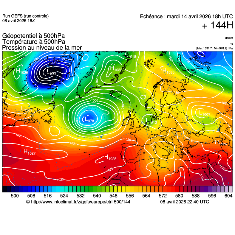 Modèles météorologiques