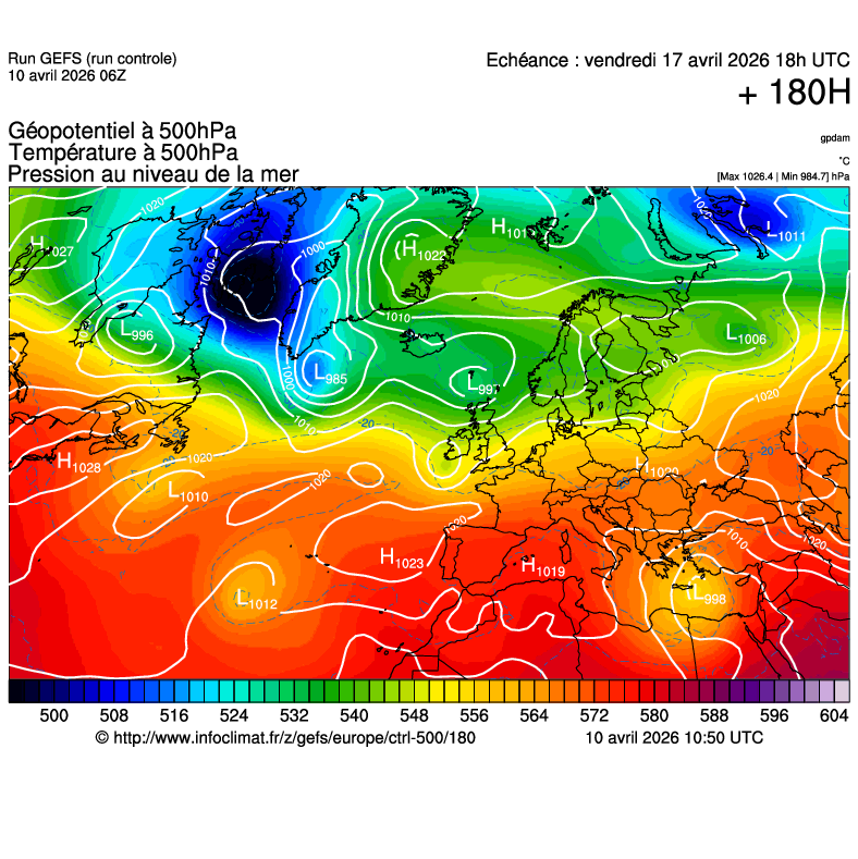 image modeles meteo
