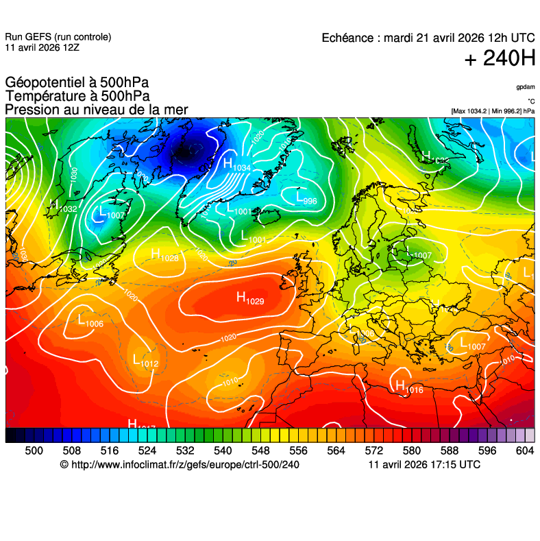 Modèles météorologiques