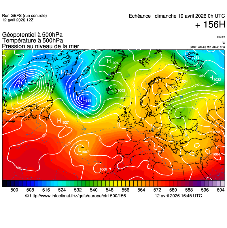 Modèles météorologiques