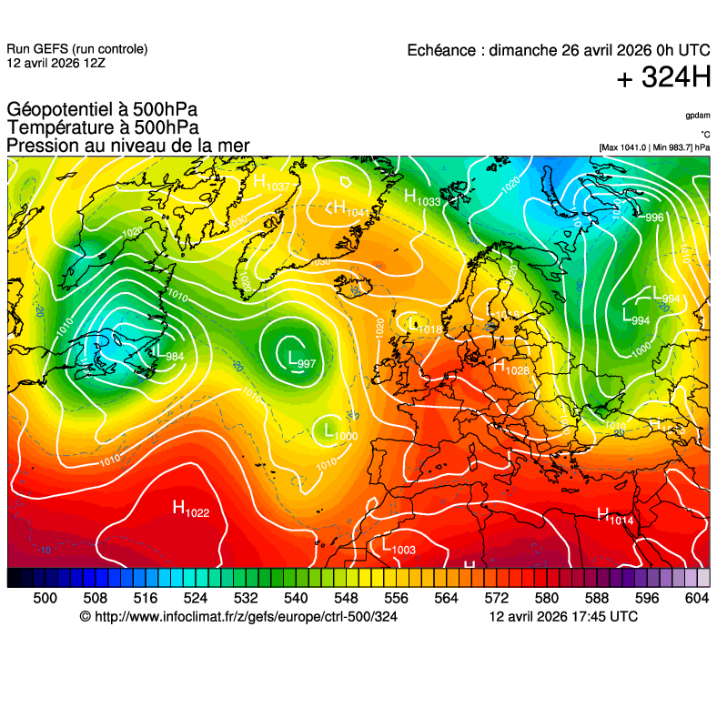 Mod&egrave;les m&eacute;t&eacute;orologiques