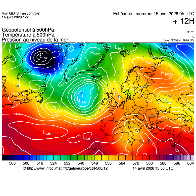 Modèles météorologiques