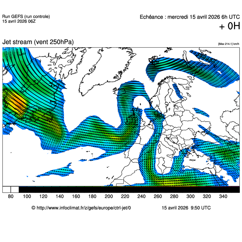Modèles météorologiques