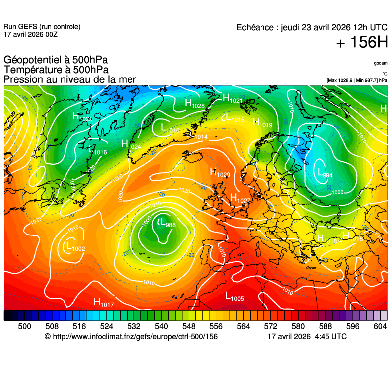 image modeles meteo