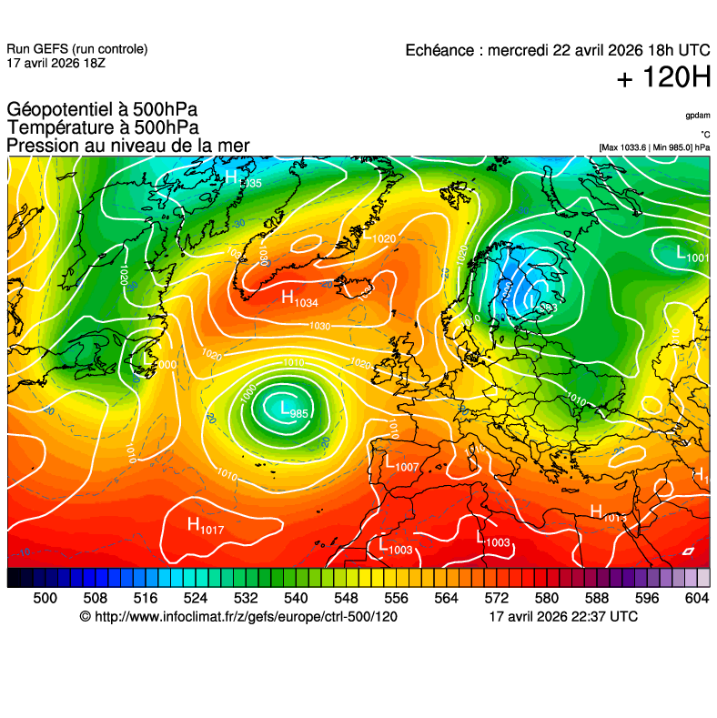 Mod&egrave;les m&eacute;t&eacute;orologiques