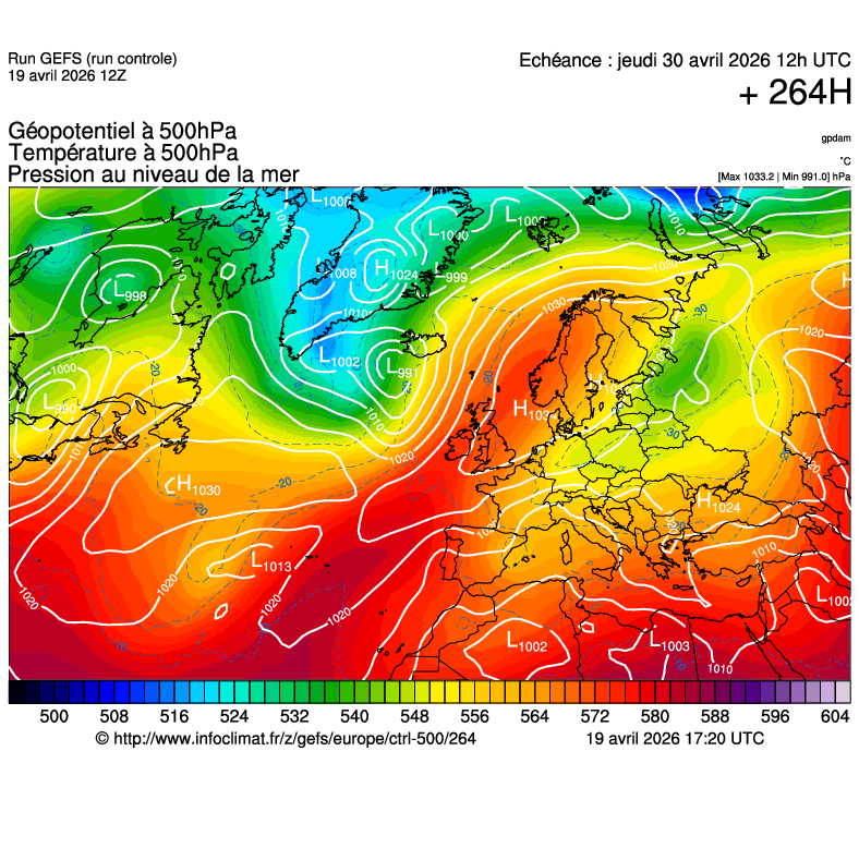 Mod&egrave;les m&eacute;t&eacute;orologiques